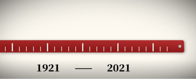 刻度上的百年征程
