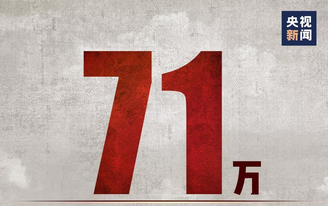 这组数字，我们永远铭记！