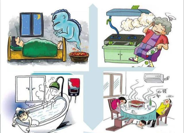 科普：预防一氧化碳中毒，这些知识您需要知道！