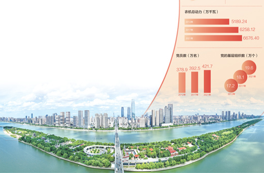 全面建设社会主义现代化新湖南