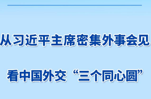第一观察丨从习近平主席密集外事会见看中国外交“三个同心圆”