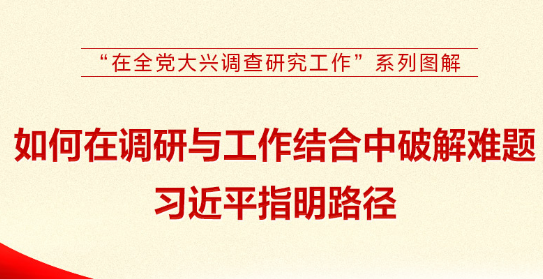如何在调研与工作结合中破解难题 习近平指明路径
