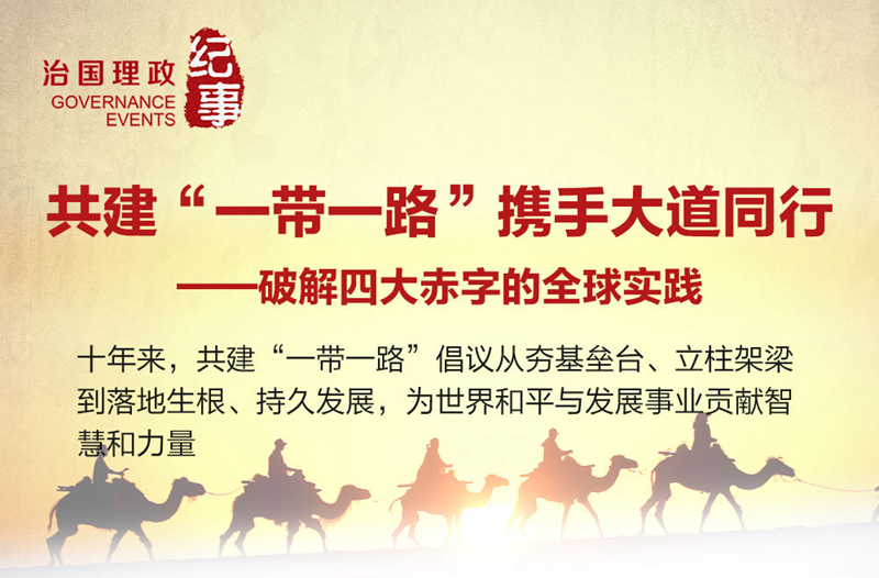 瞭望·治国理政纪事丨共建“一带一路”携手大道同行——破解四大赤字的全球实践