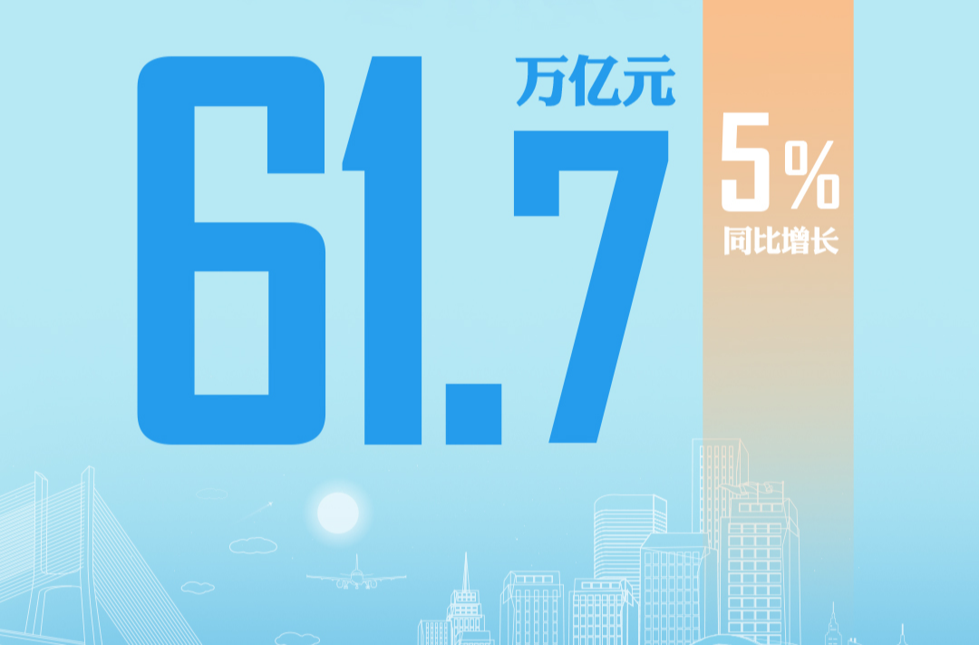稳扎稳打，2024中国经济“上半场”量增质升，“下半场”值得期待