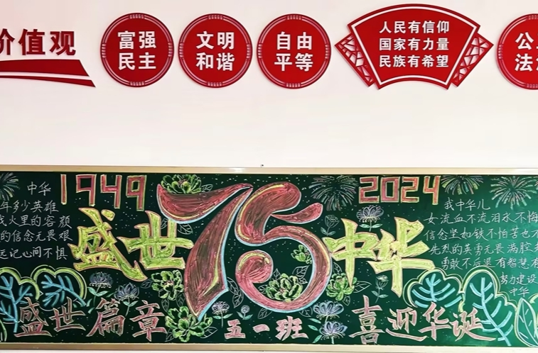 新城小学开展“喜迎国庆 礼赞祖国”主题黑板报评比