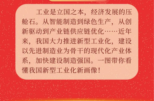 奋进强国路 阔步新征程｜四个维度为新型工业化新篇章画像