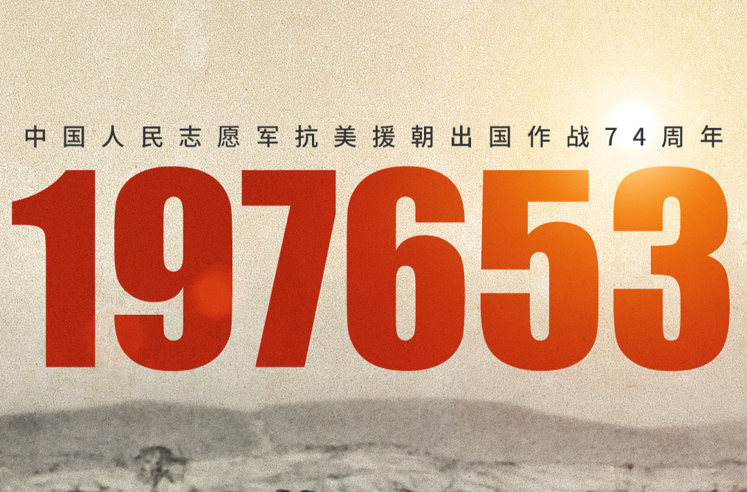 铭记英雄！197653位抗美援朝烈士，我们从未忘记