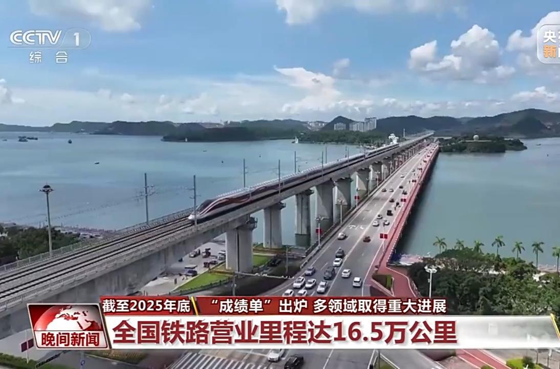 “成绩单”出炉 我国交通、能源等多领域取得重大进展