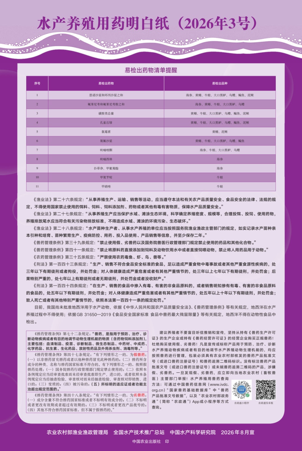 牛蛙易检出药物被重点提示，2026年水产养殖用药明白纸发布